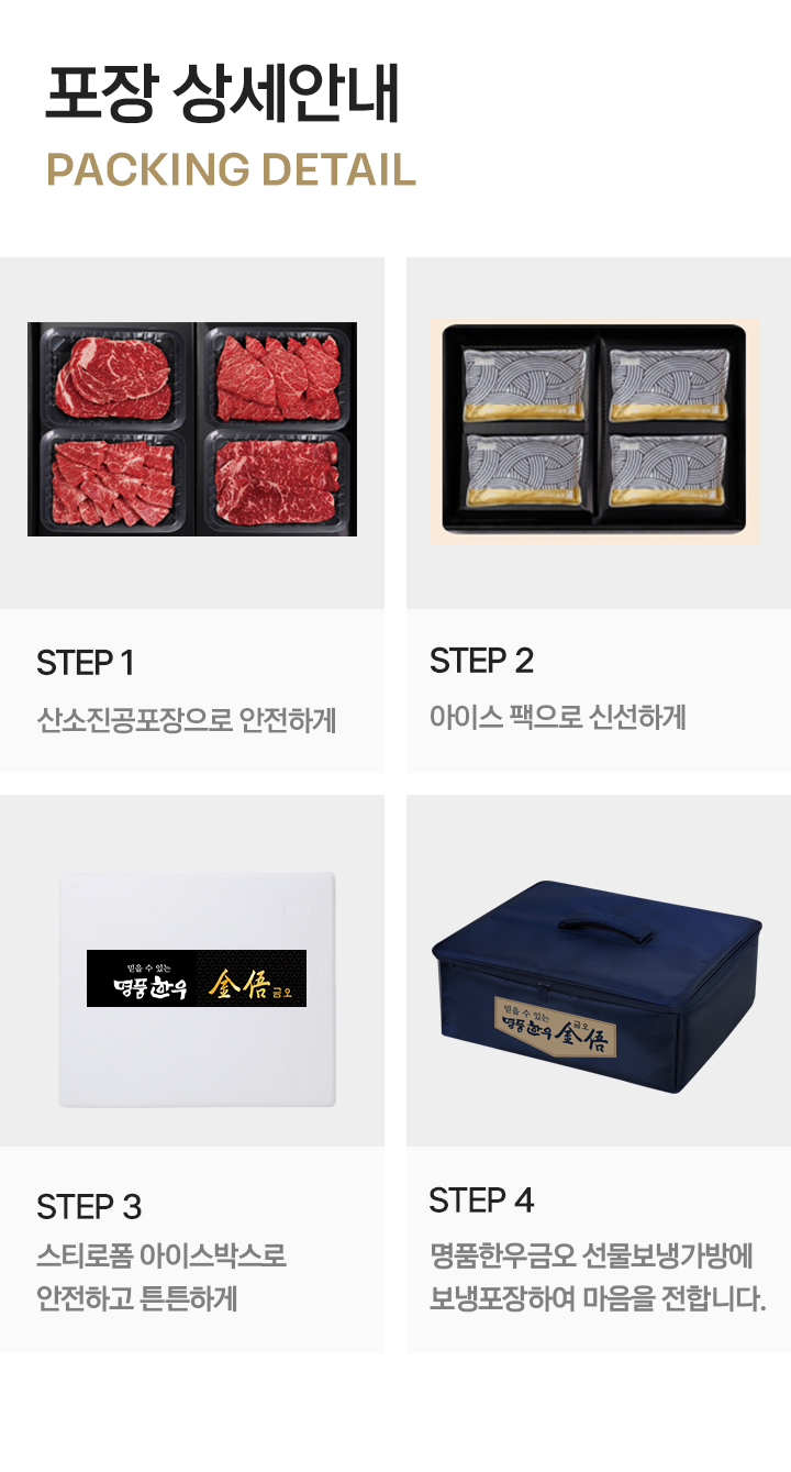 1등급포장방식_05.jpg