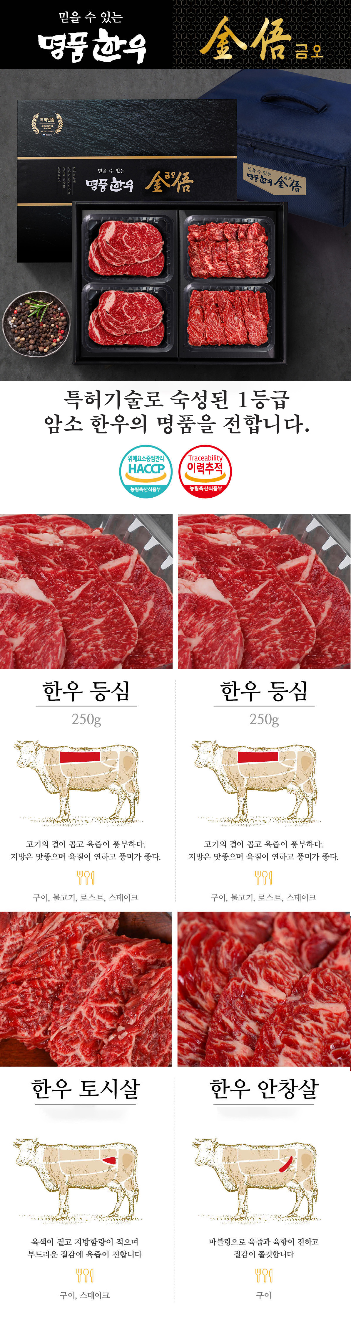 등등안토상세1.5kg.jpg