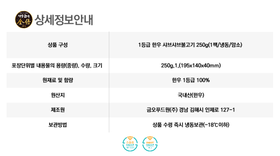 냉동 샤브샤브불고기250g.png