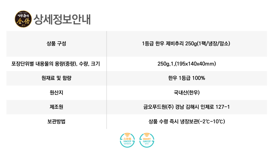 냉장 제비추리250g.png