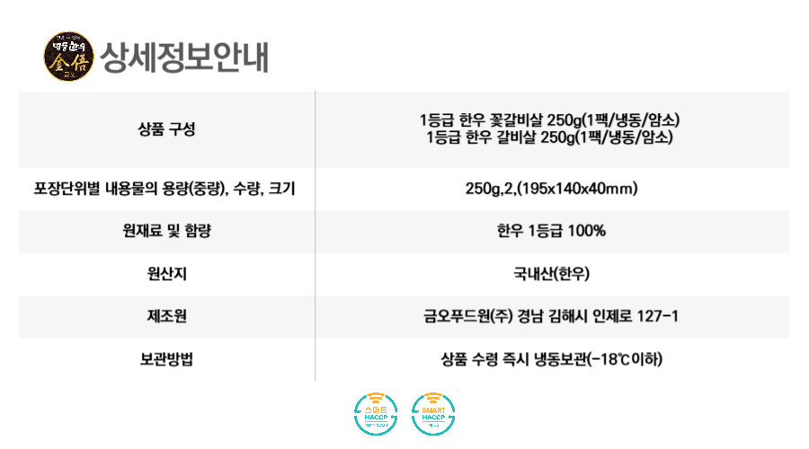 냉동 꽃갈비살250g,갈비살250g.png