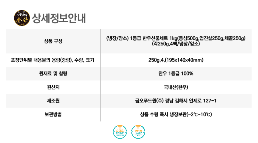 1kg(등심500,업진,채끝).png