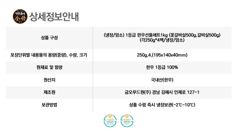 1kg(꽃갈비,갈비).png