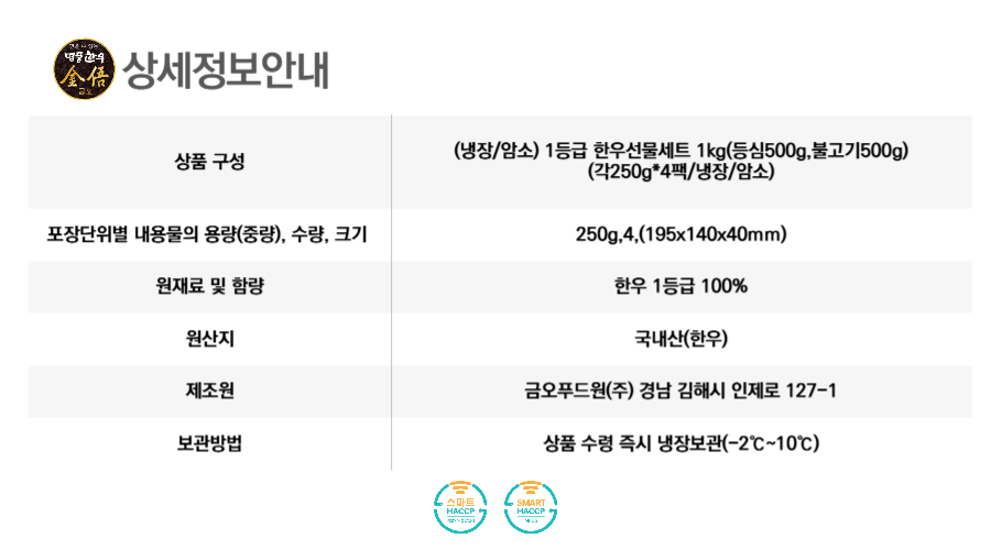 1kg(등심,불고기).png