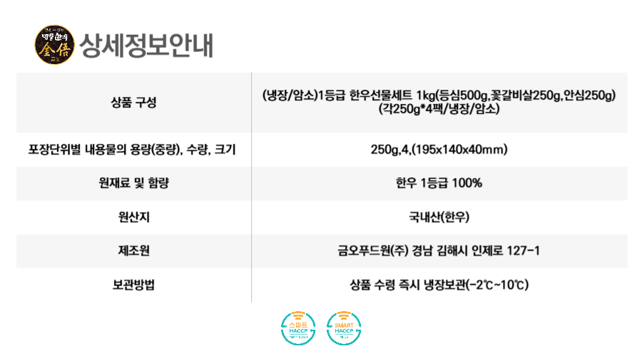1kg(등심500,꽃갈비,안심).png