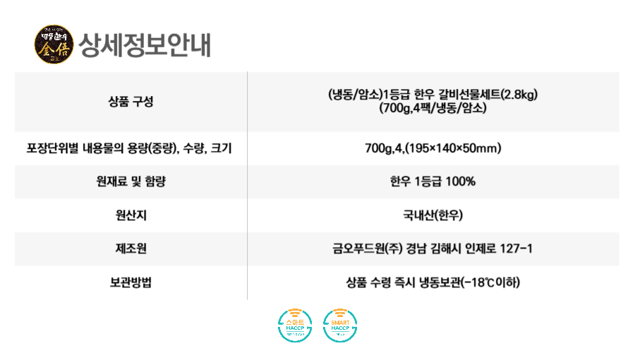 2.8kg(갈비선물세트).png