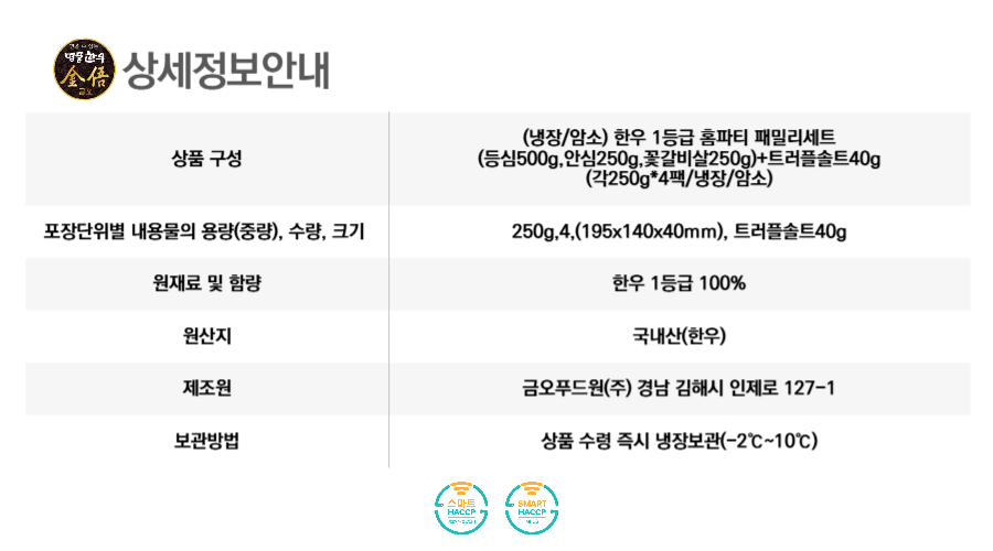 패밀리1kg(등심500,안심,꽃갈비).png