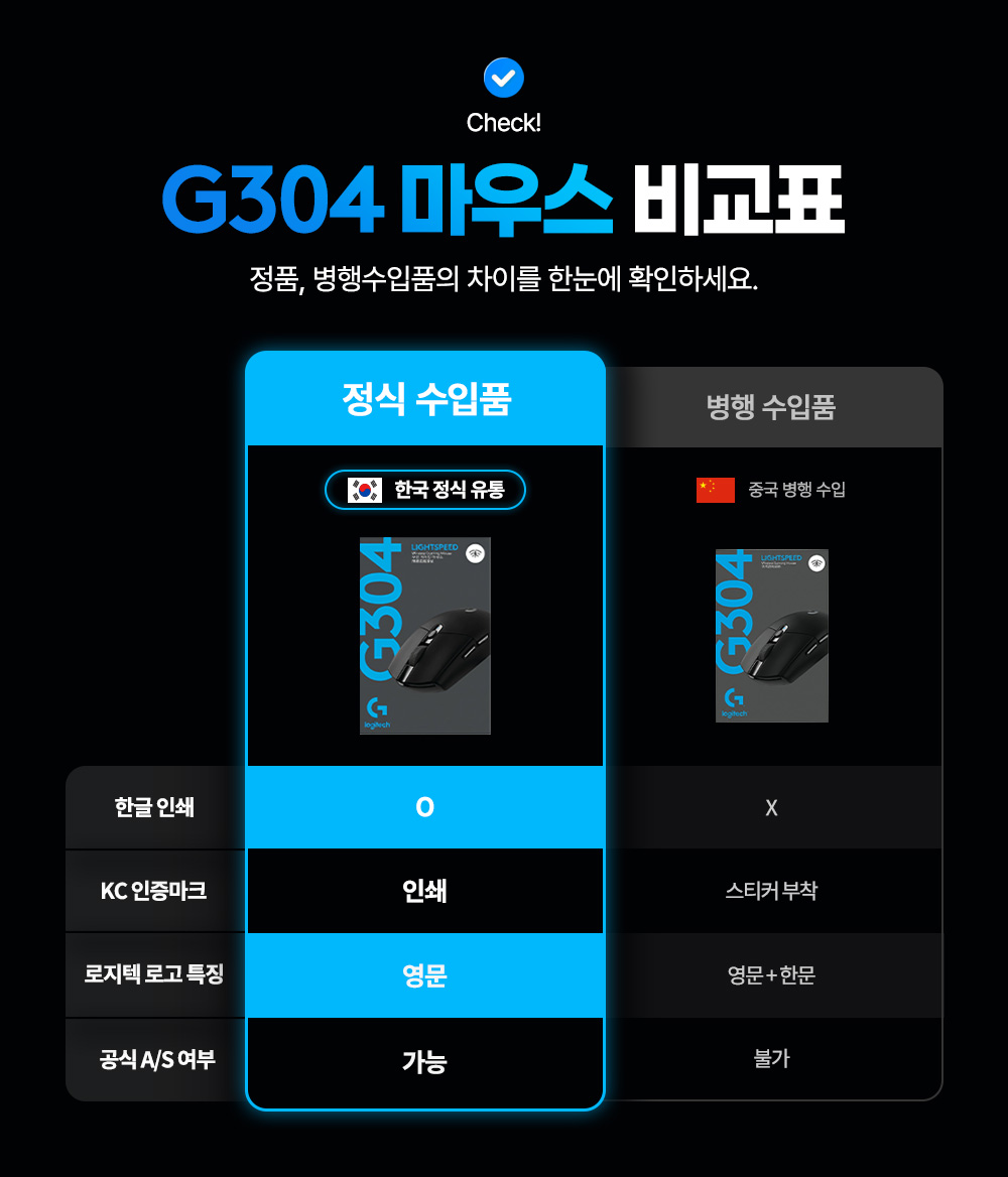 비교_G304 정품.jpg