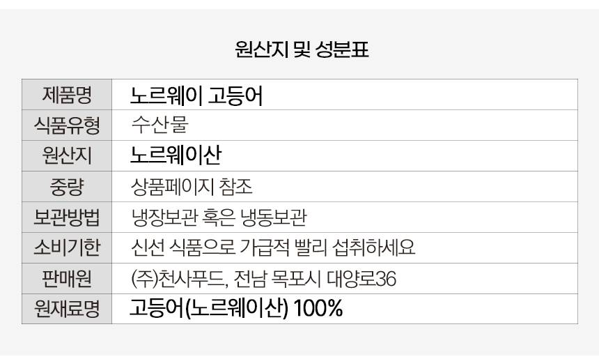 노르웨이 전체_14.jpg