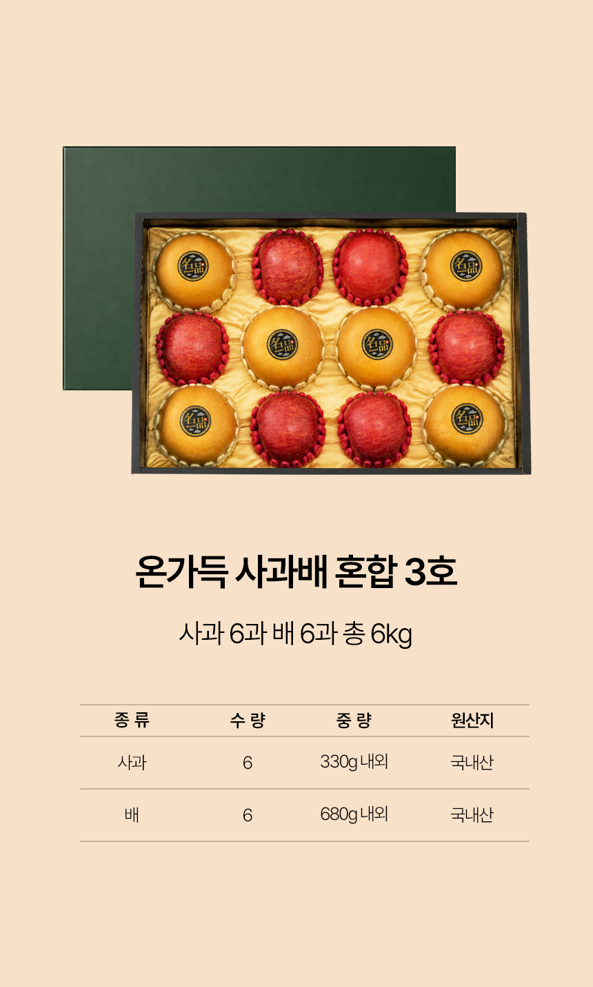 fruitman_ab3_02.jpg