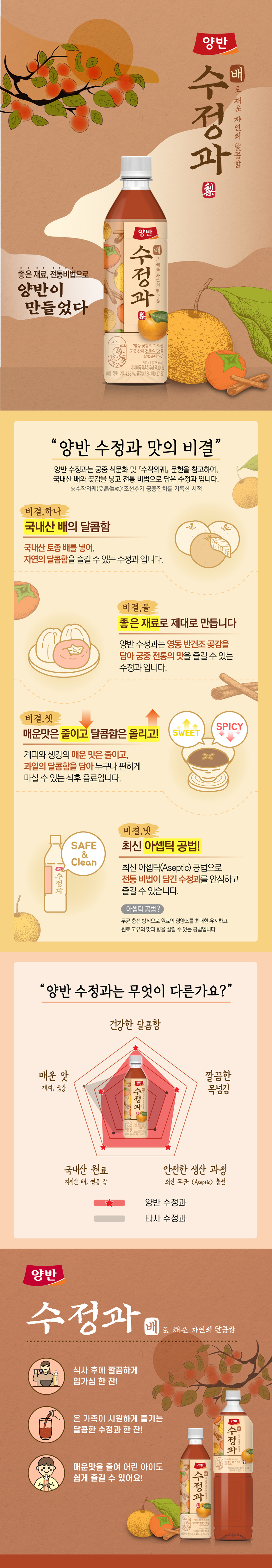 배수정과_상세.jpg