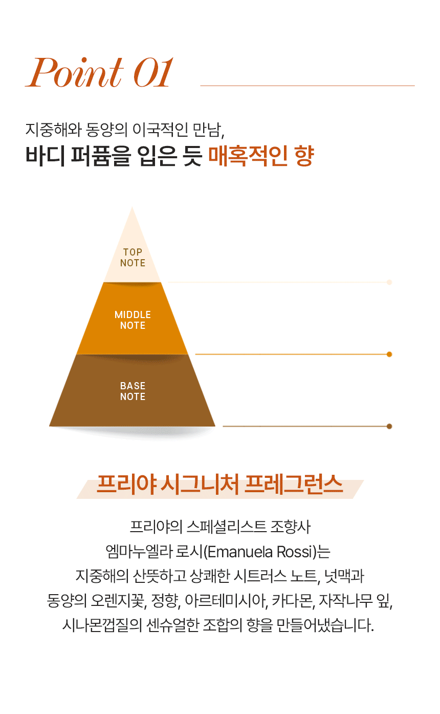 260731_프리야_상세페이지_02(샴푸_01).gif