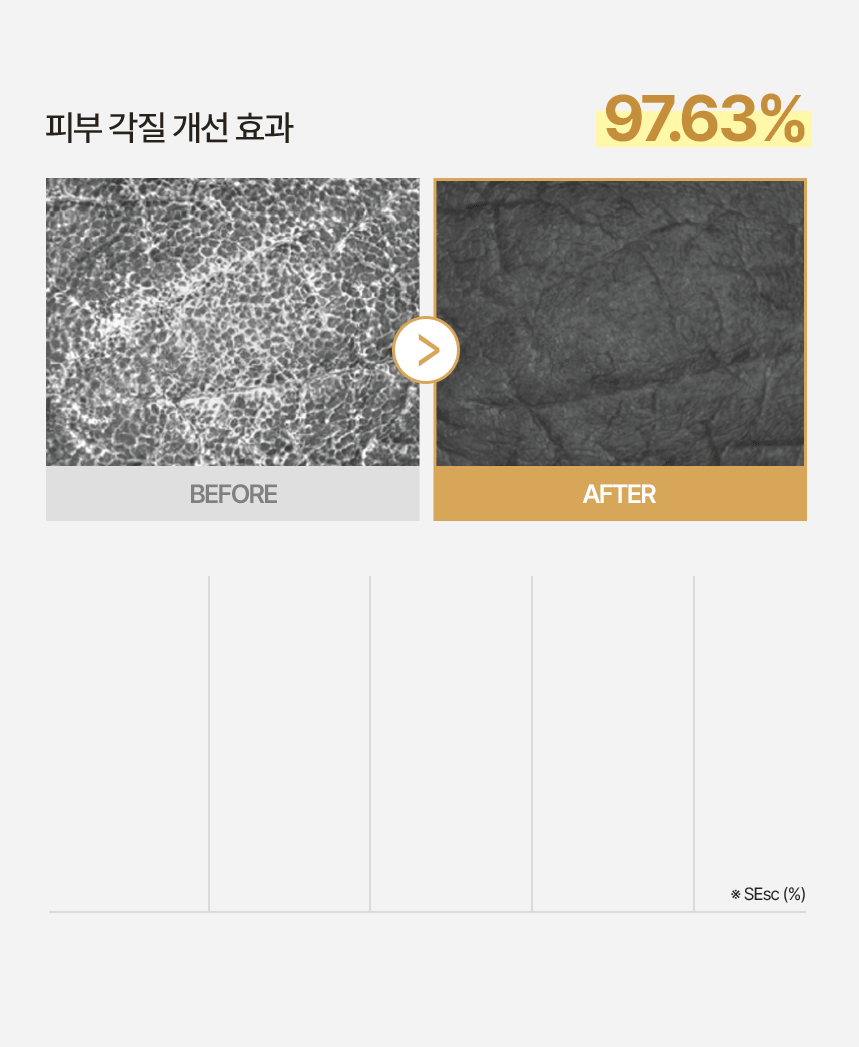 260915_프리야_상세페이지__마사지로션_10.gif