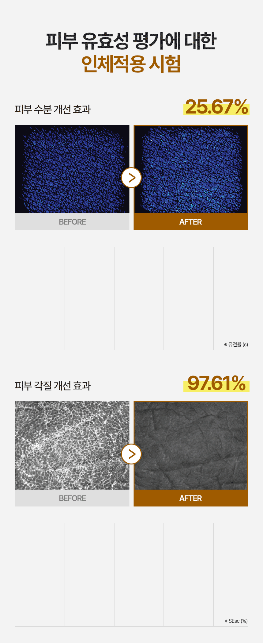 260915_프리야_상세페이지_바디워시_09.gif