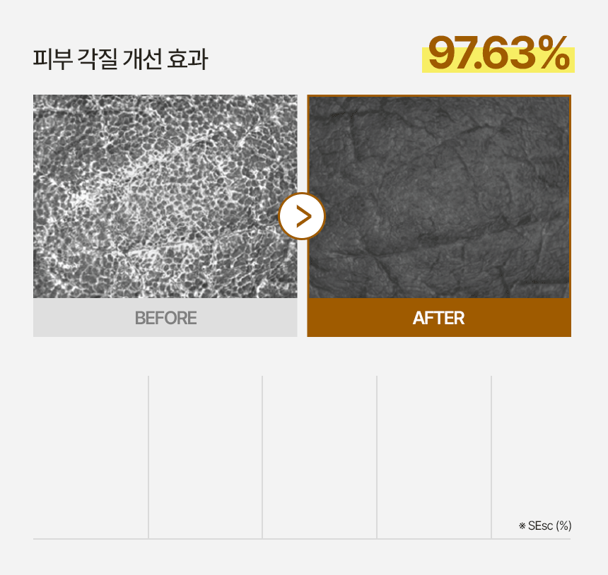 260915_프리야_상세페이지_바디워시_10.gif