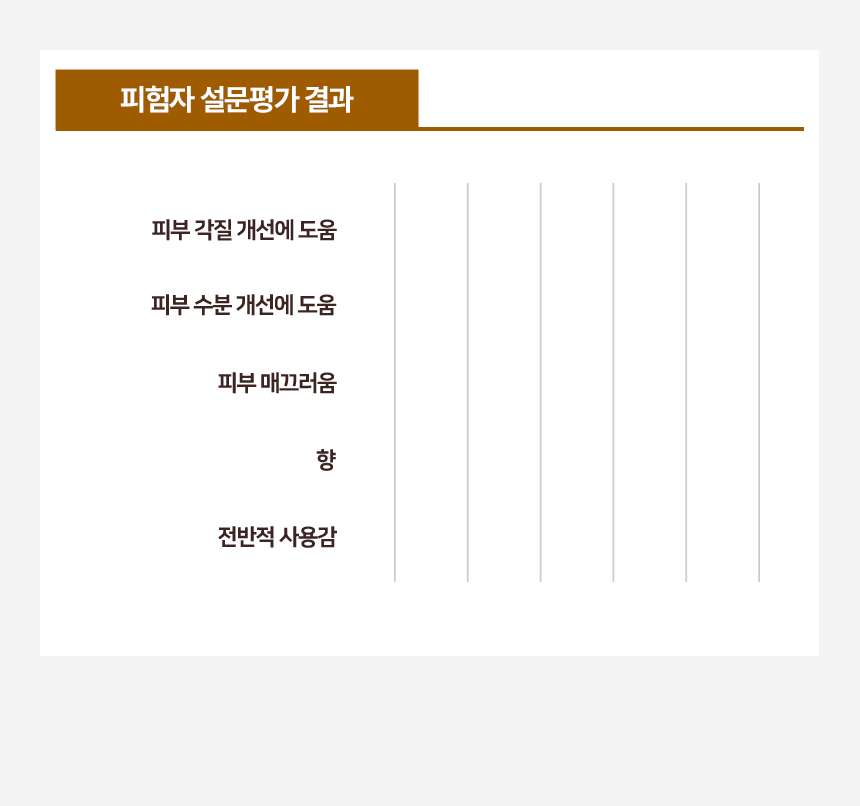 260915_프리야_상세페이지_바디워시_11.gif