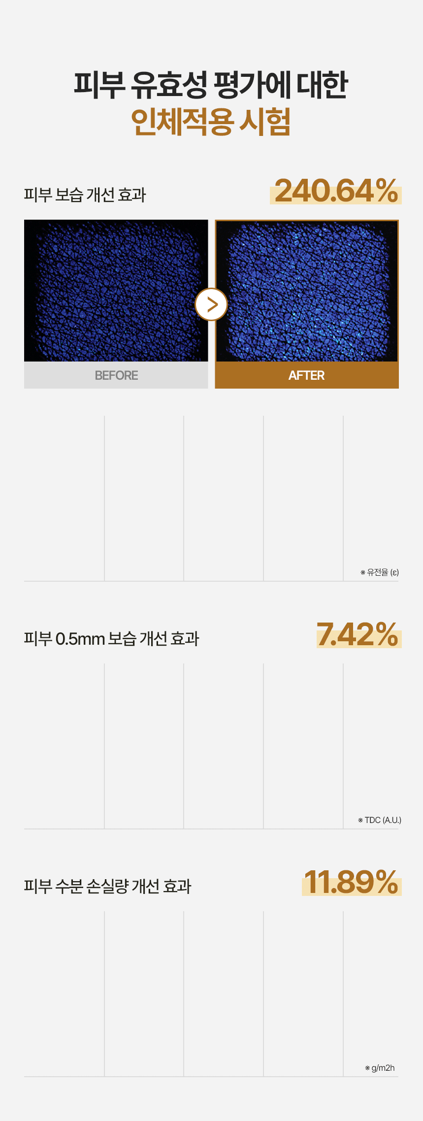 260915_프리야_상세페이지_토닝바디크림_09.gif