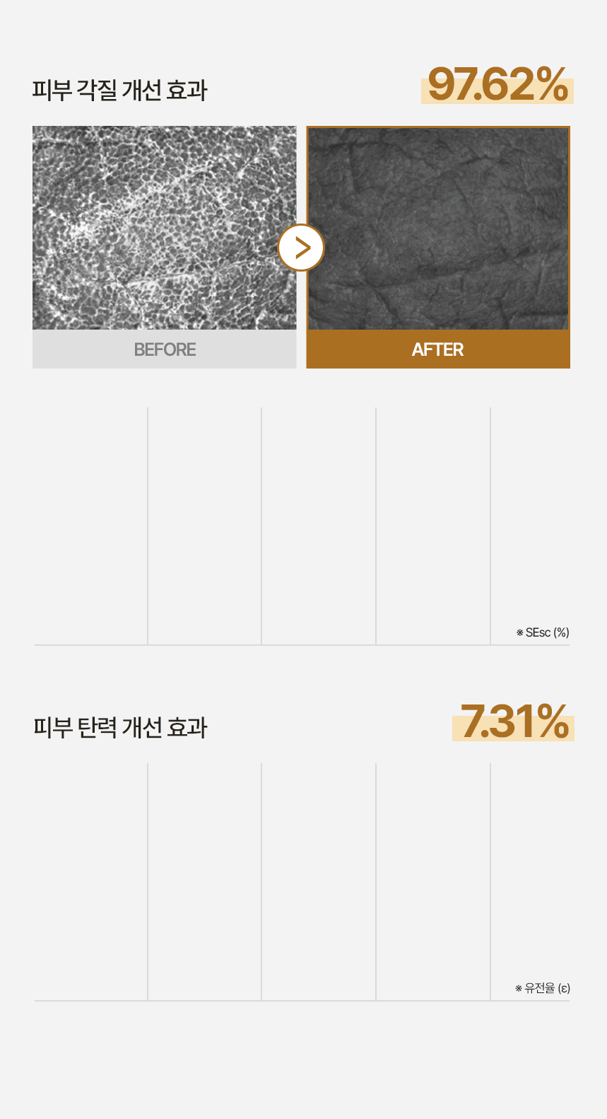 260915_프리야_상세페이지_토닝바디크림_10.gif