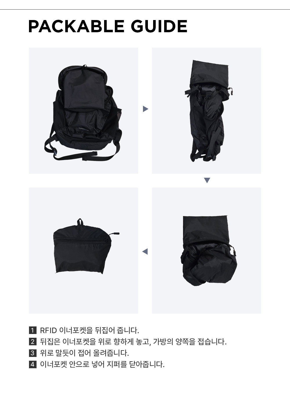 packable guide