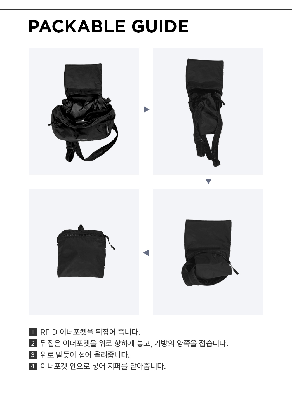 packable guide