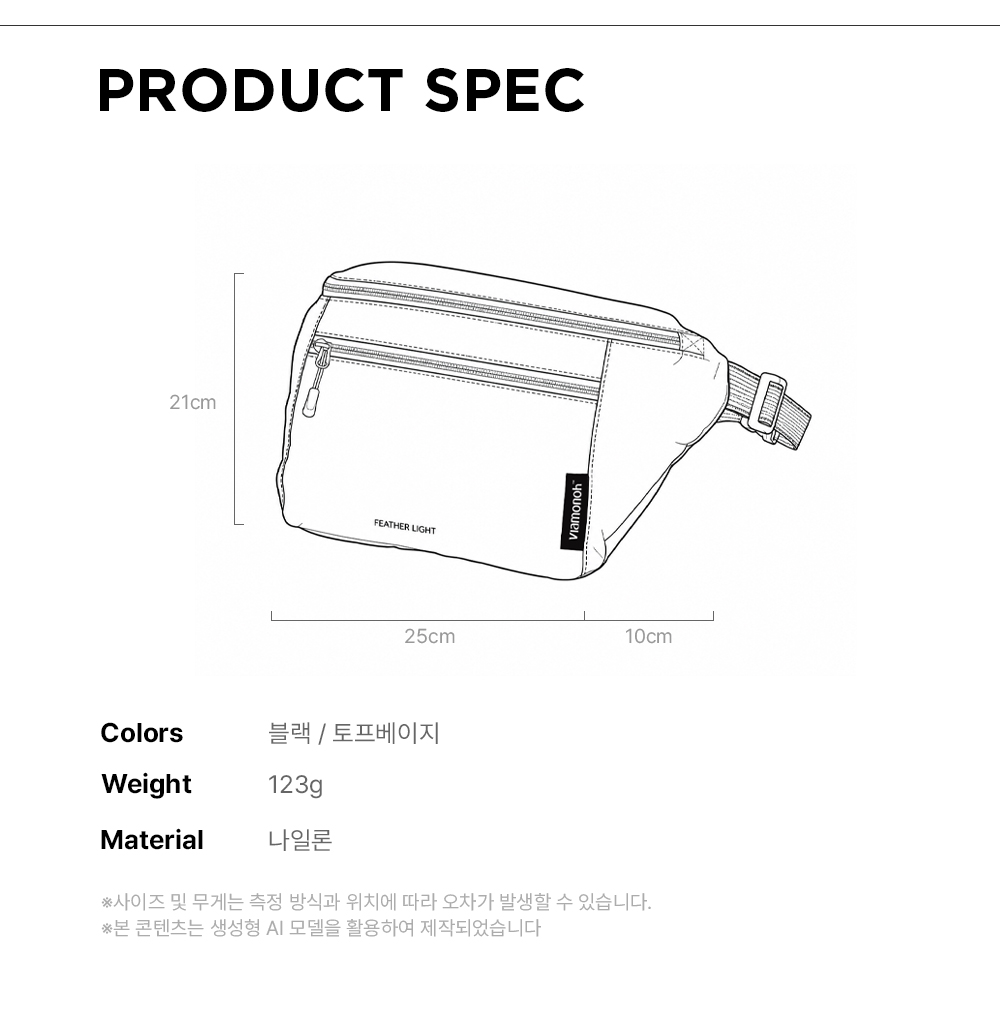 spec