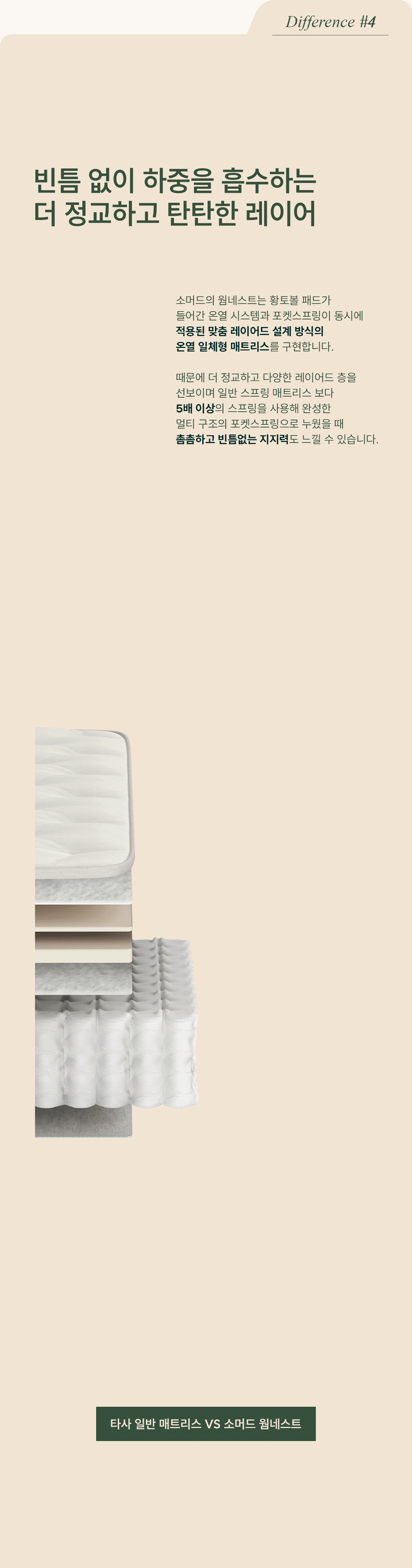 상세페이지-개정판-하단-공통-D4_소울32.gif