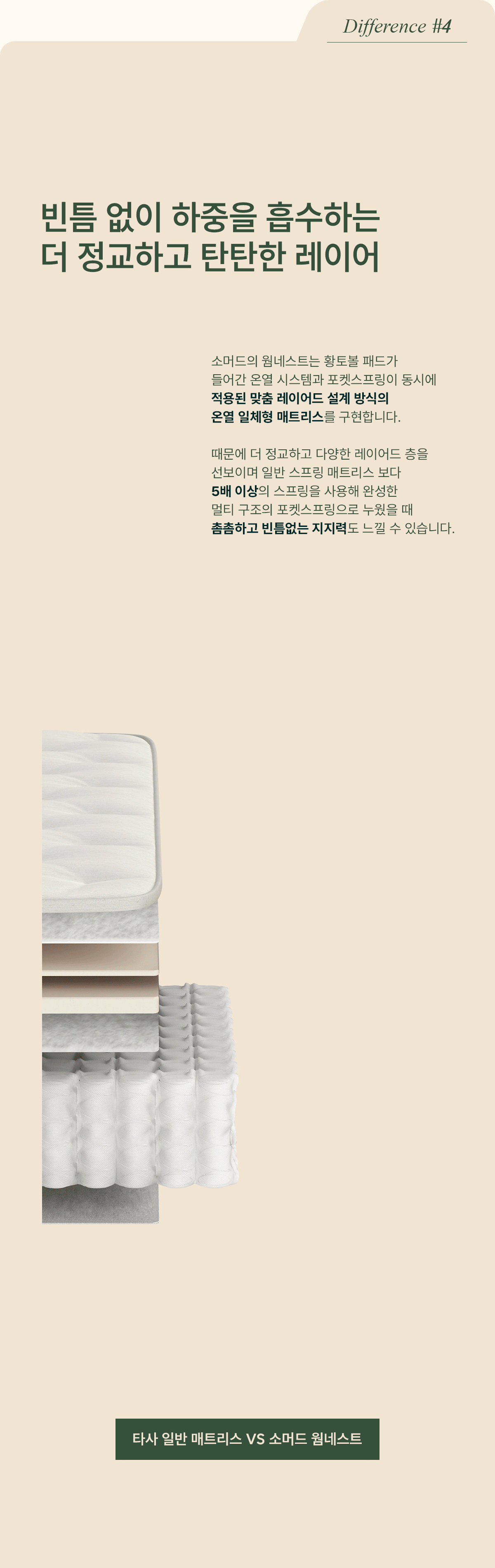 드림오브 레이어.gif