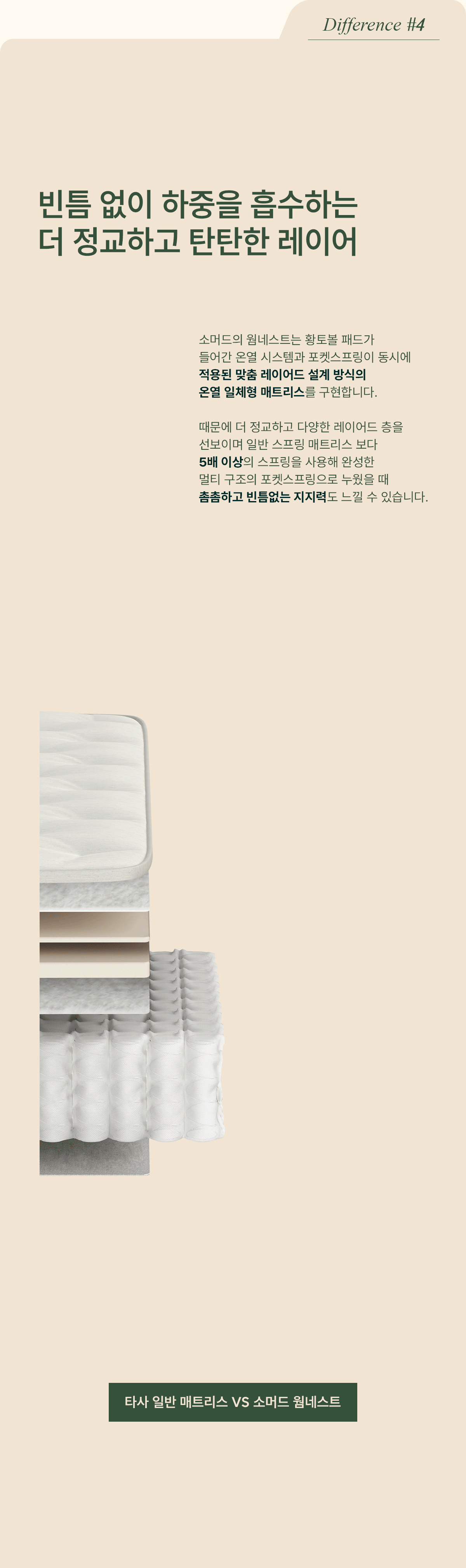 휴 마뗑 레이어_레이온.gif