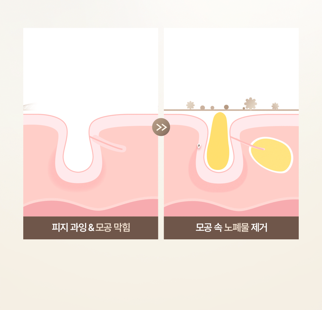 [유니딧]율무크림5.gif