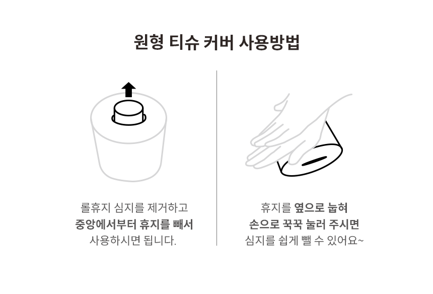 원형티슈 사용방법.png