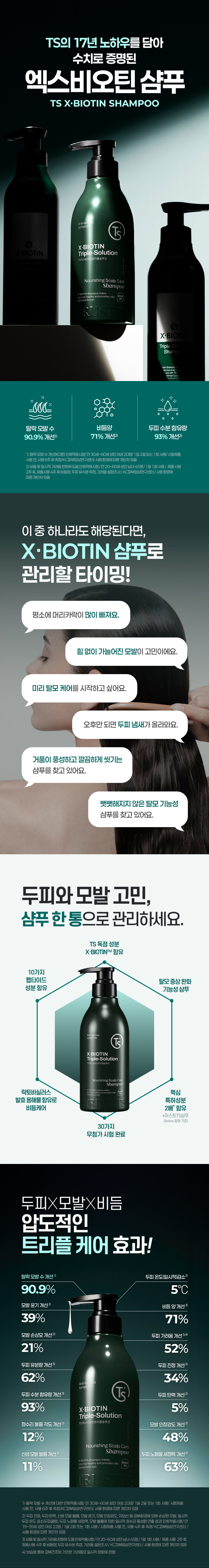 TS_XBIOTIN_shampoo_01.jpg