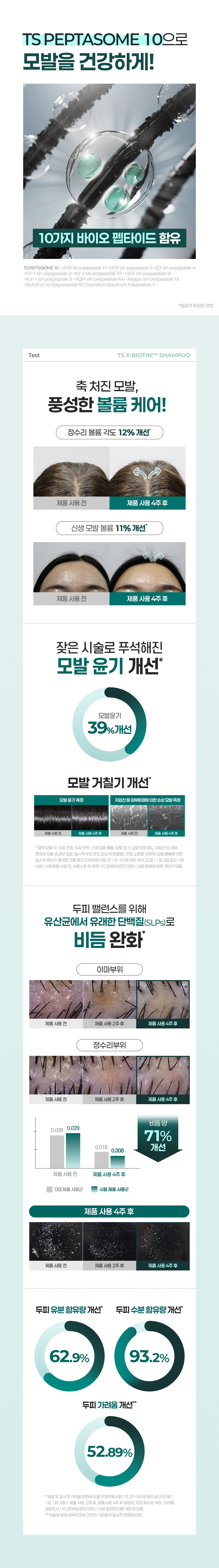 TS_XBIOTIN_shampoo_03.jpg