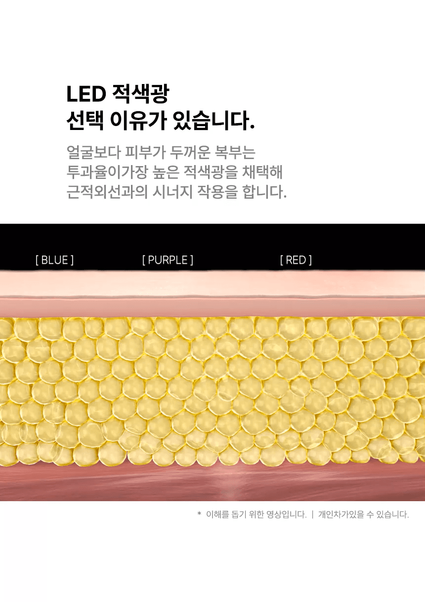 32_Red Light Reason.gif