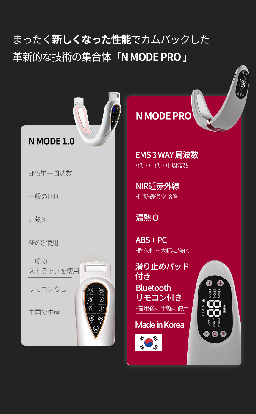 Qoo10] BEAUND 【公式正品】 エンモードプロ / フェイ