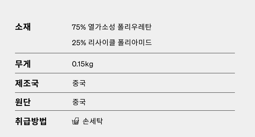 Waterproof wallet U BK 4.png