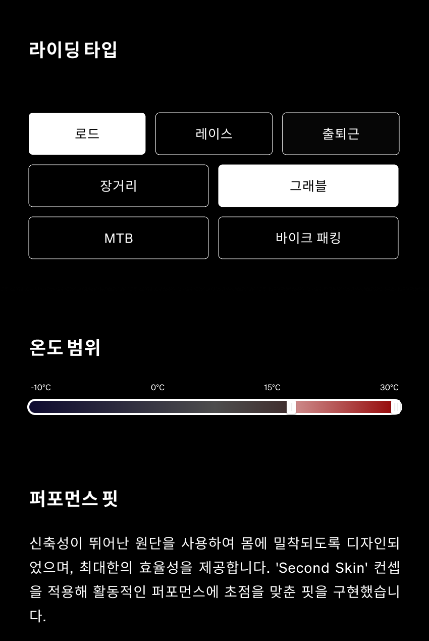 Marinette Bib Short Storm Men 3.png