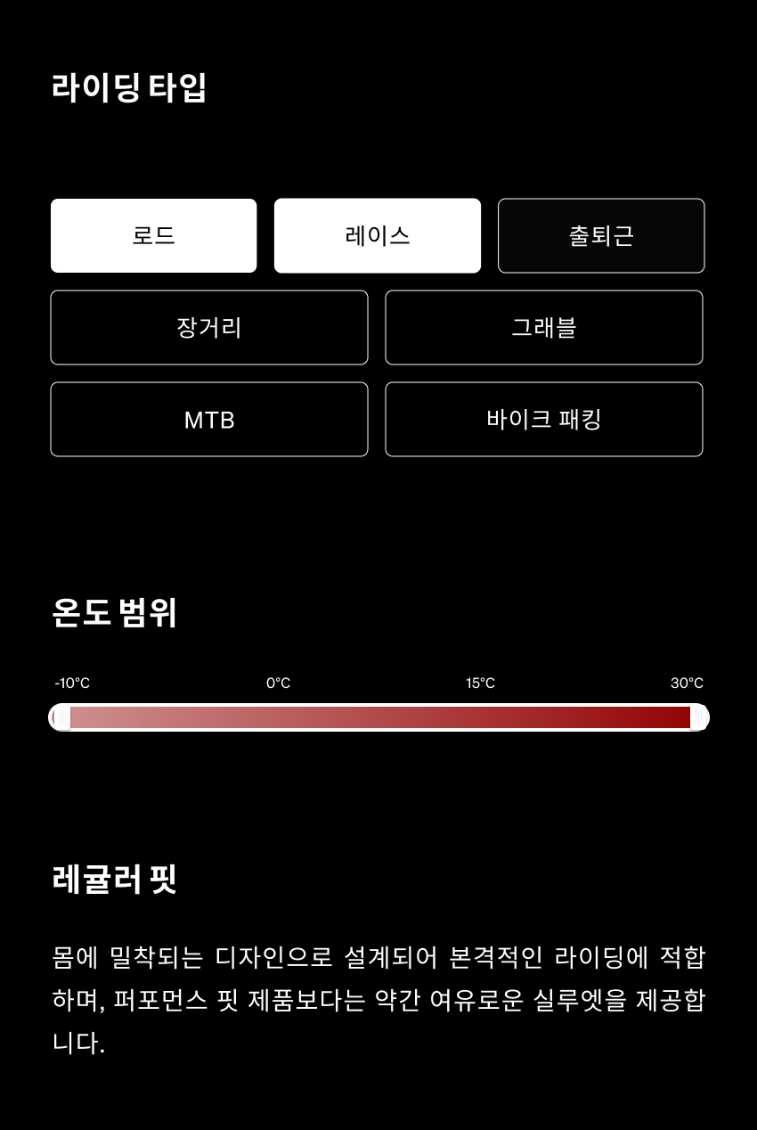 Suzette Jacket Waterproof Amethyst Women 3.png