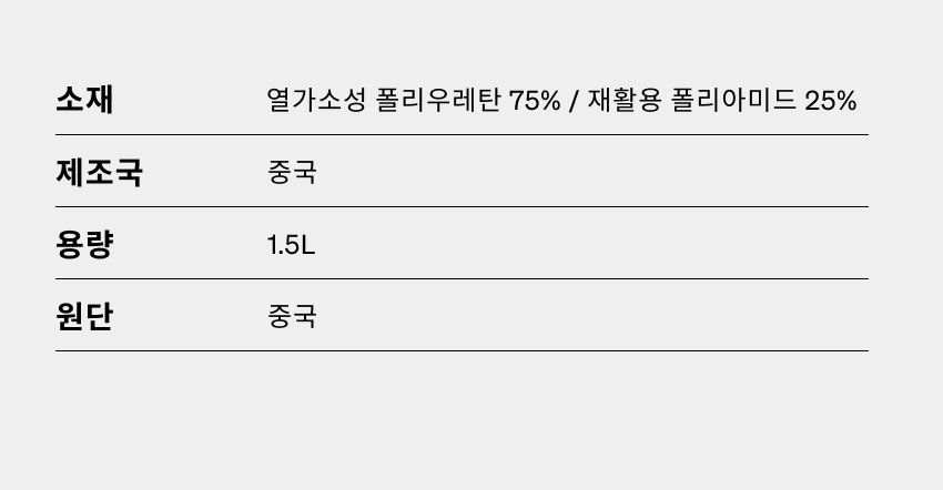 Sacoche LUG U BLCK - 소재 - 5-1.png