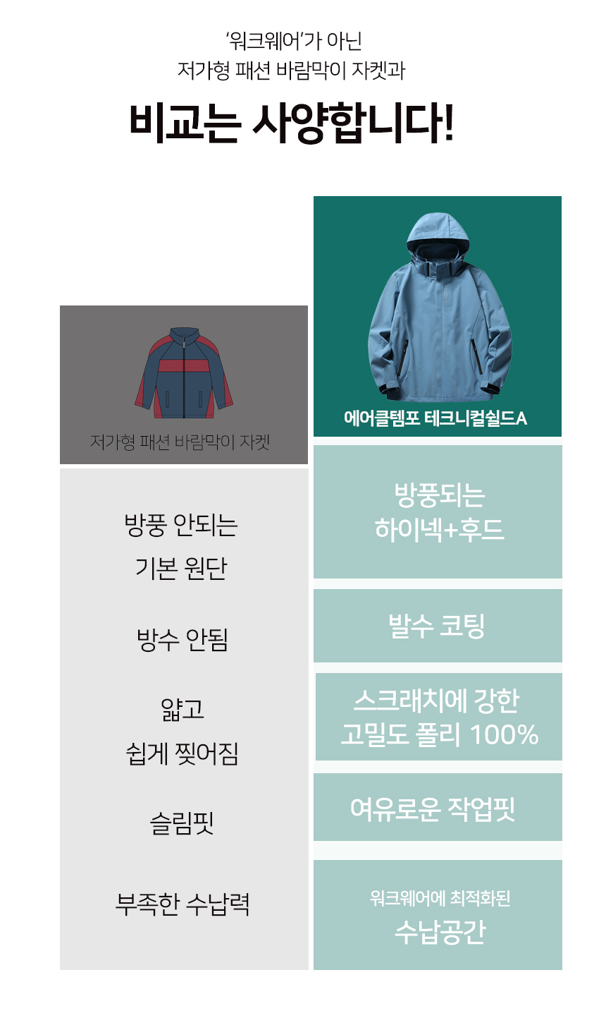 바람막이 상세페이지 복사 3.jpg