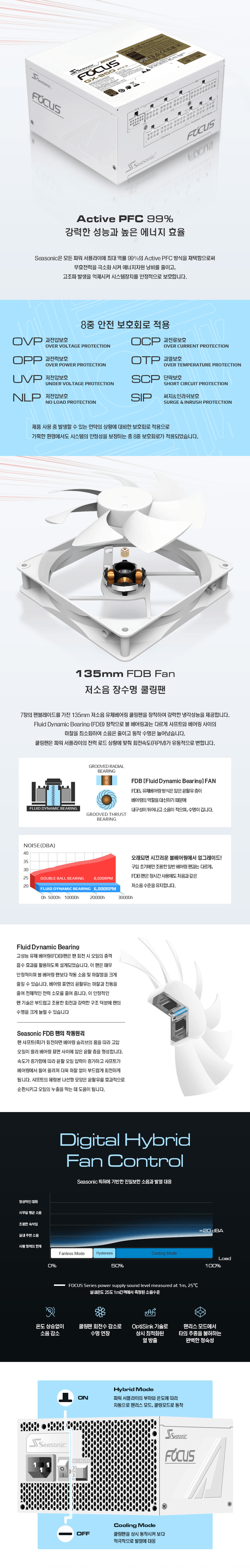 닉시소 FOCUS GX-850 3.1 상세페이지(화이트)_4.png