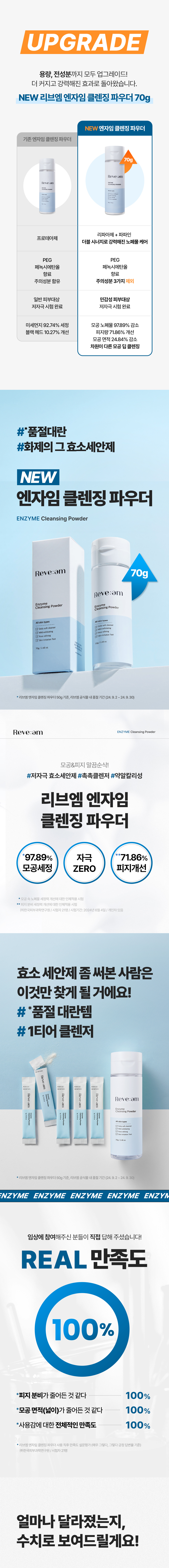 엔자임클렌징파우더70g_1.jpg