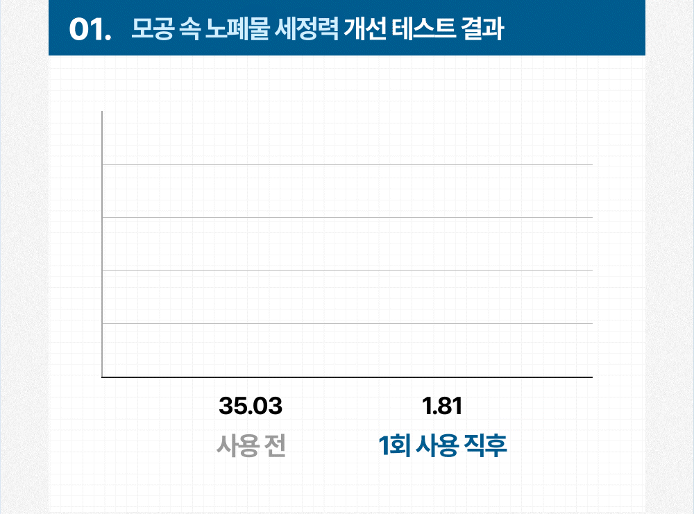 엔자임클렌징파우더70g_2.gif