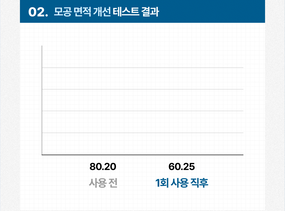 엔자임클렌징파우더70g_4.gif