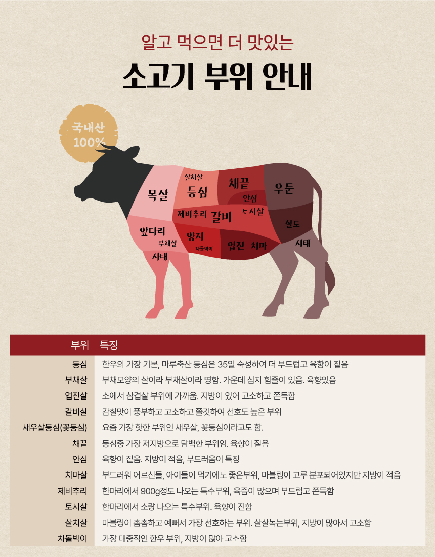 투뿔_마루축산_10.jpg
