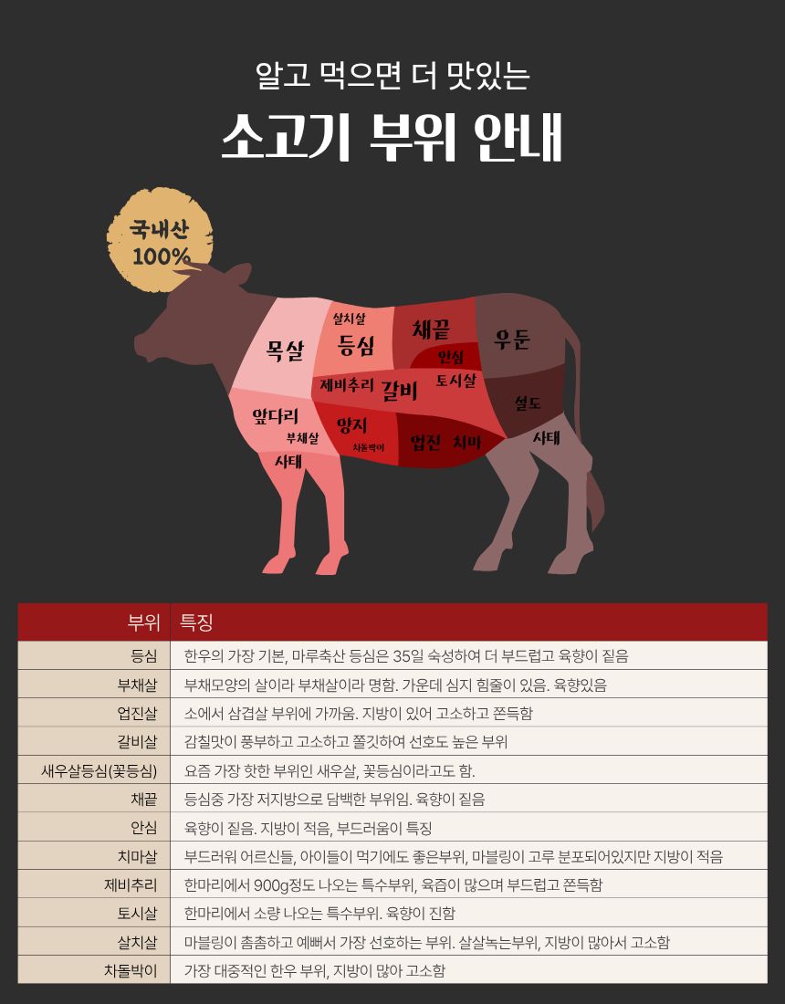 마루_한우선물세트 (14).jpg