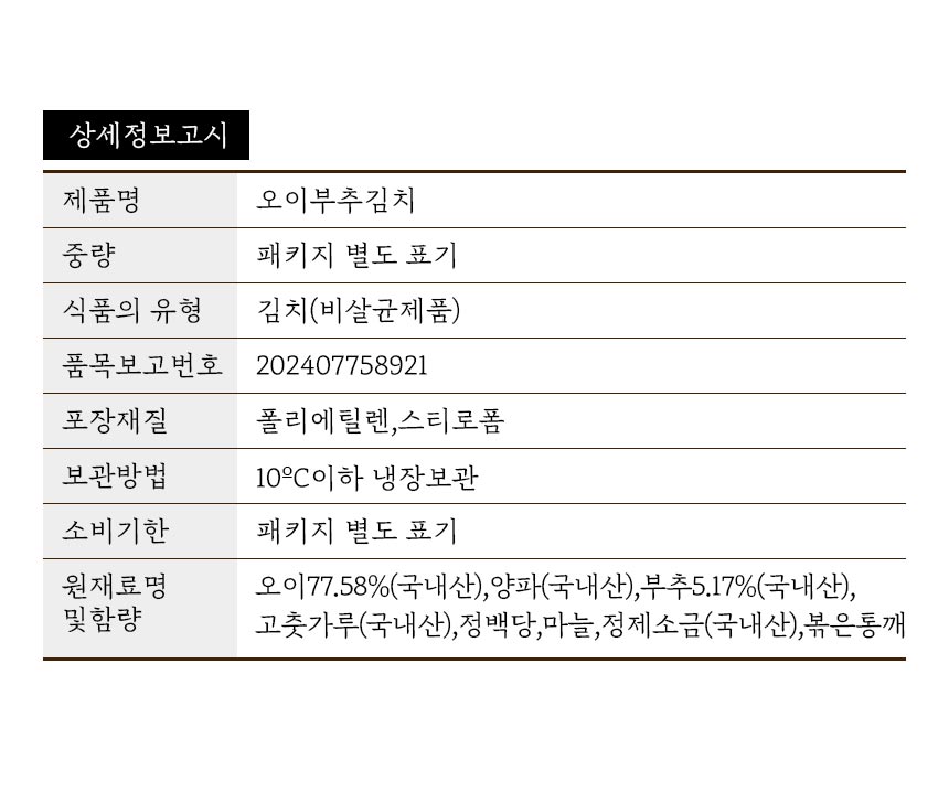 250508_오이부추김치_12.jpg