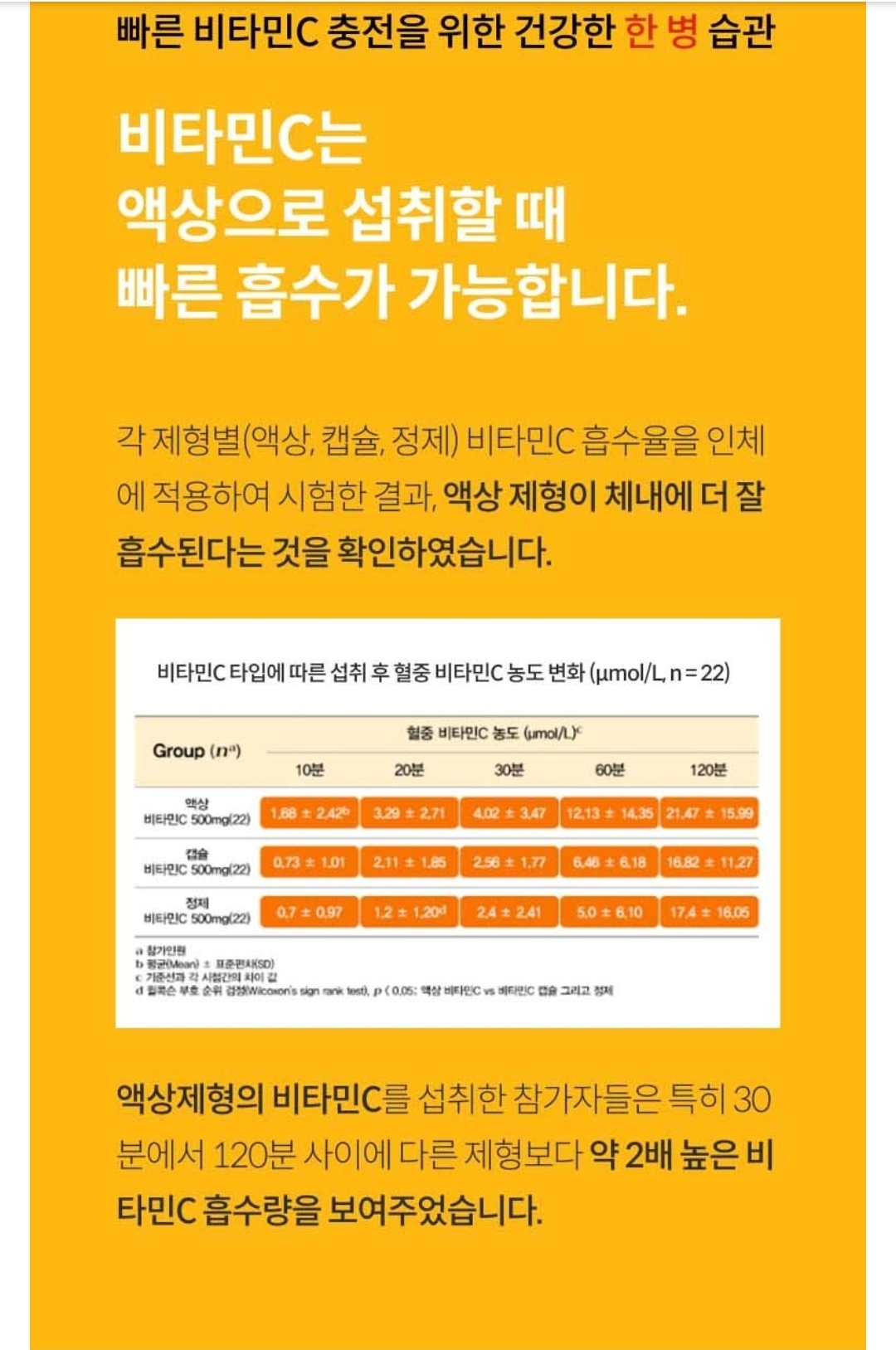 비타500 100ml 7.jpg