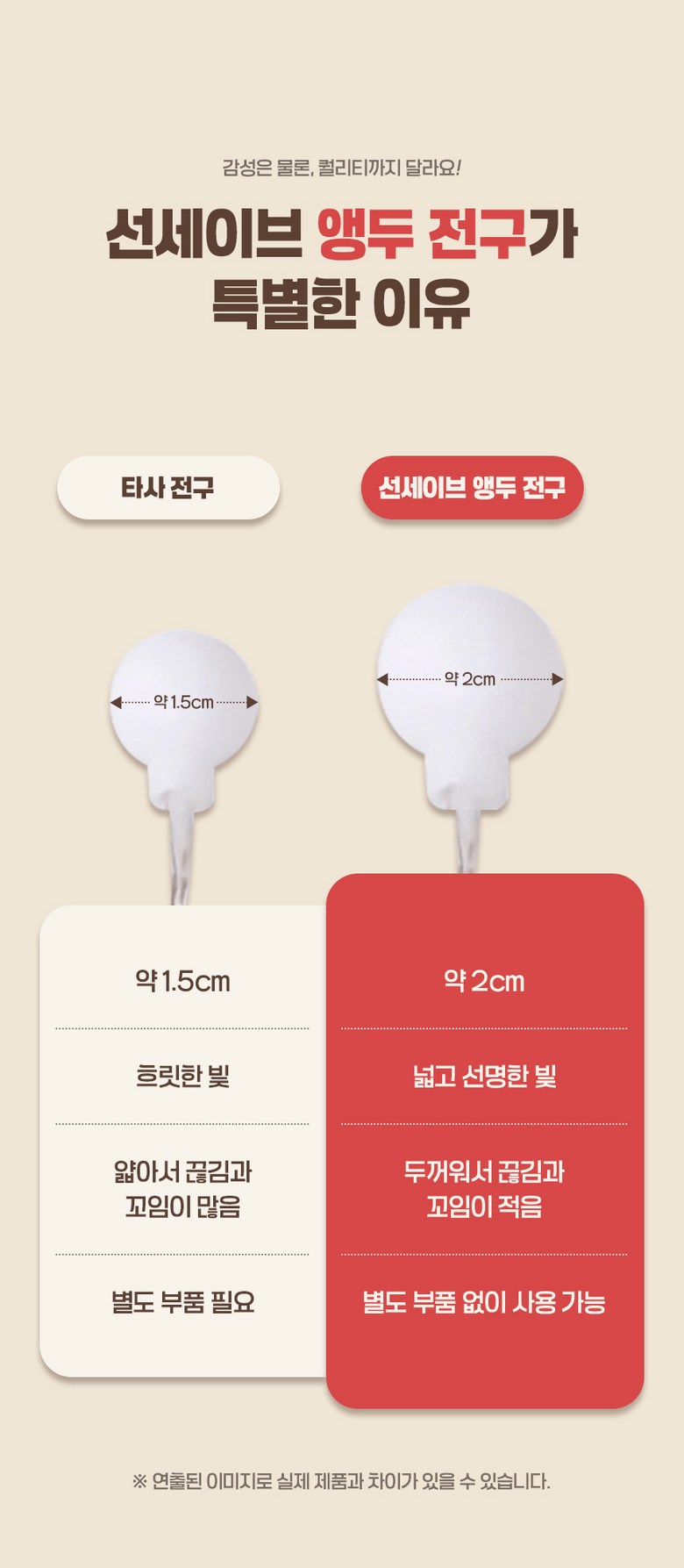 앵두전구 (13).jpg