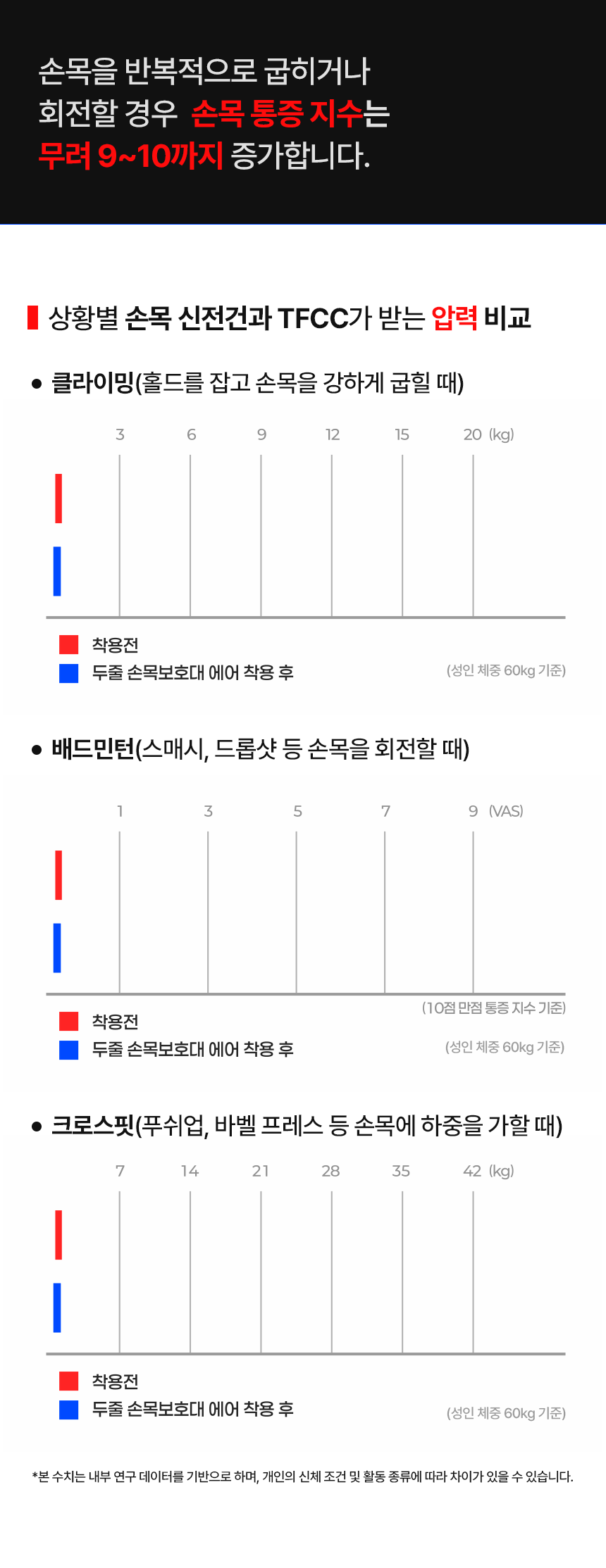 손목_12.gif
