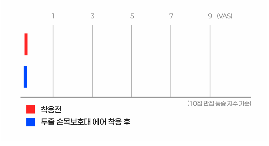 손목_21.gif